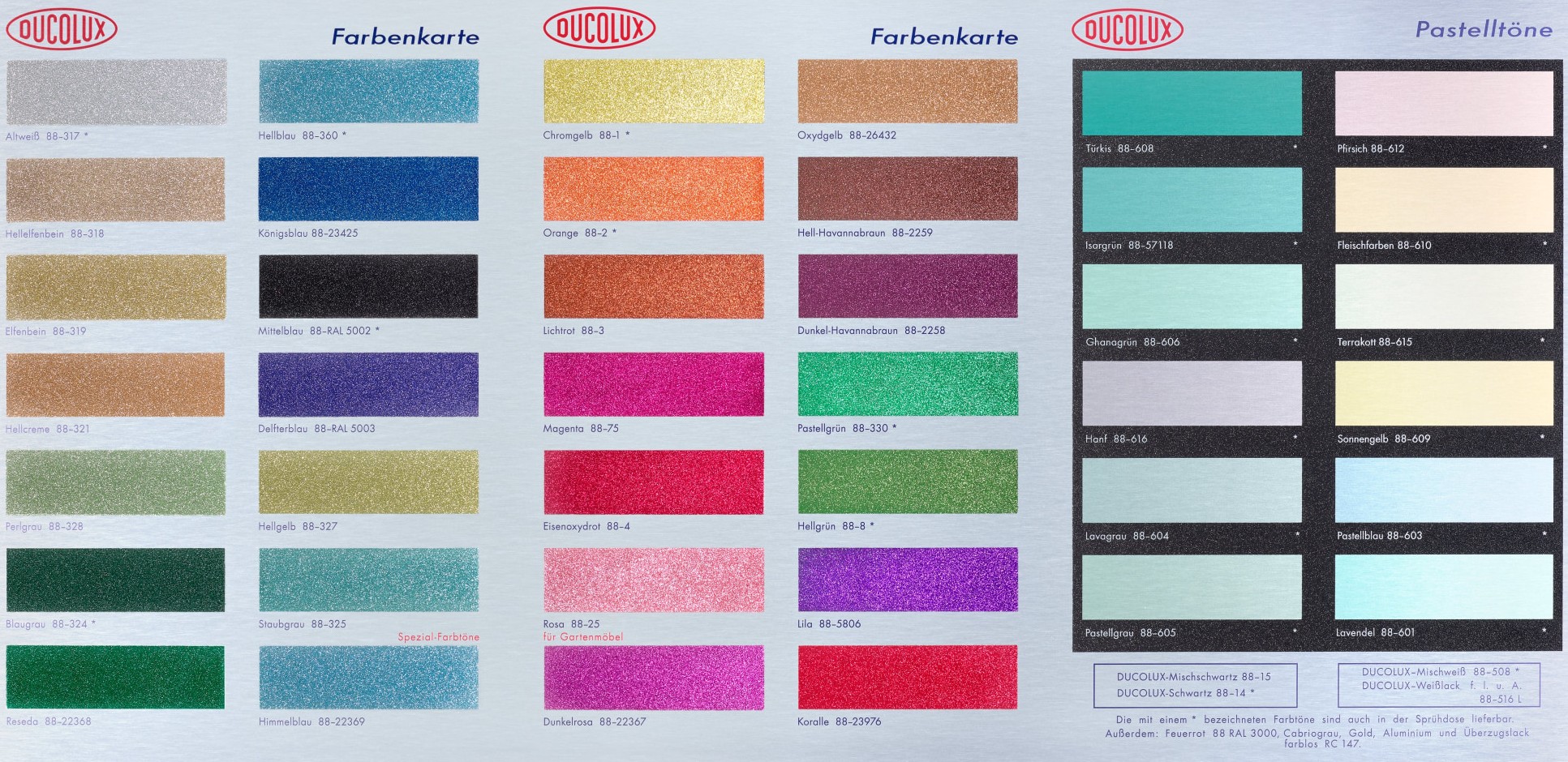 Damien Hirst - Colour Chart (Glitter) (H3)
