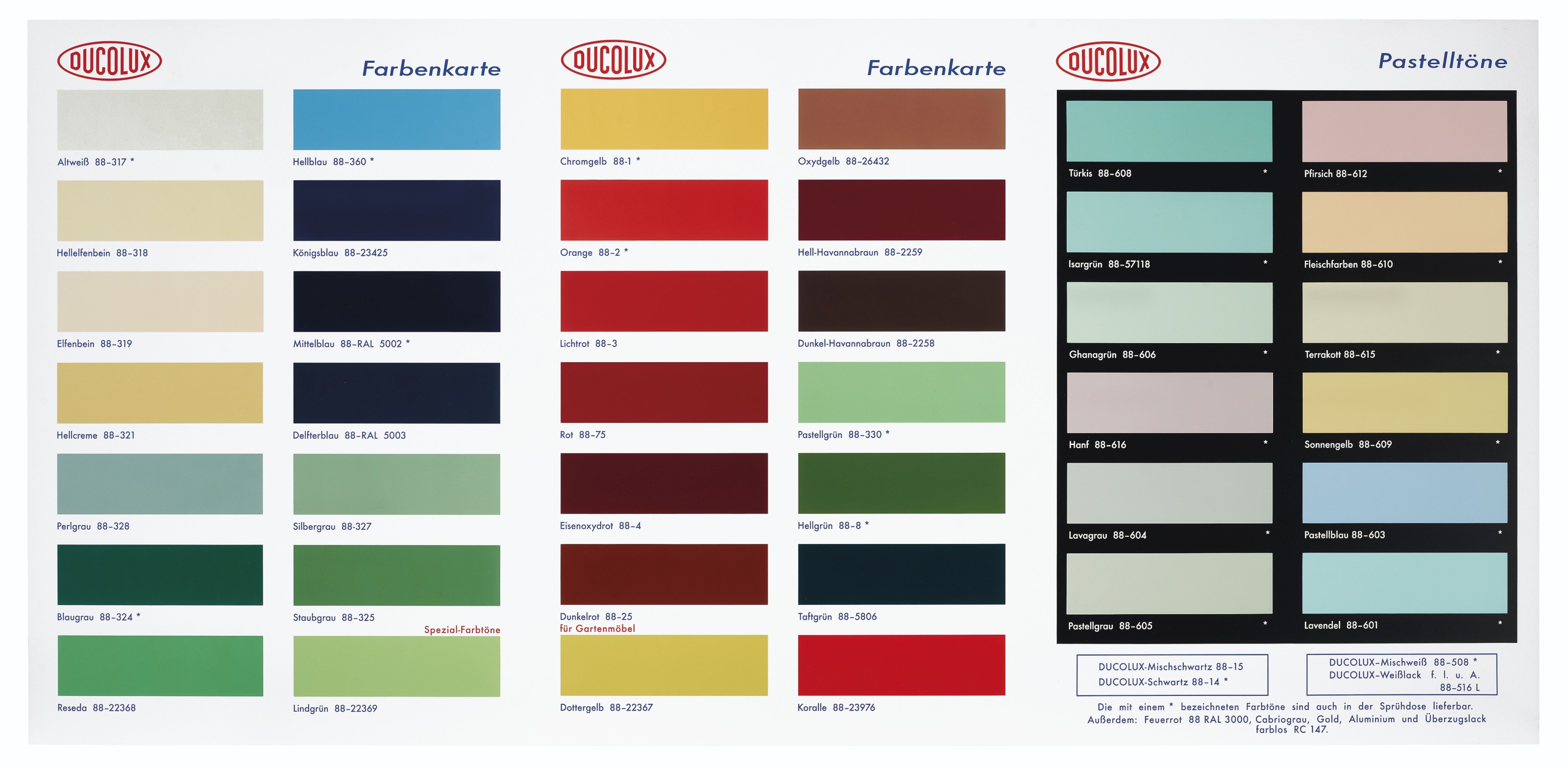 Damien Hirst - Colour Chart (H2)