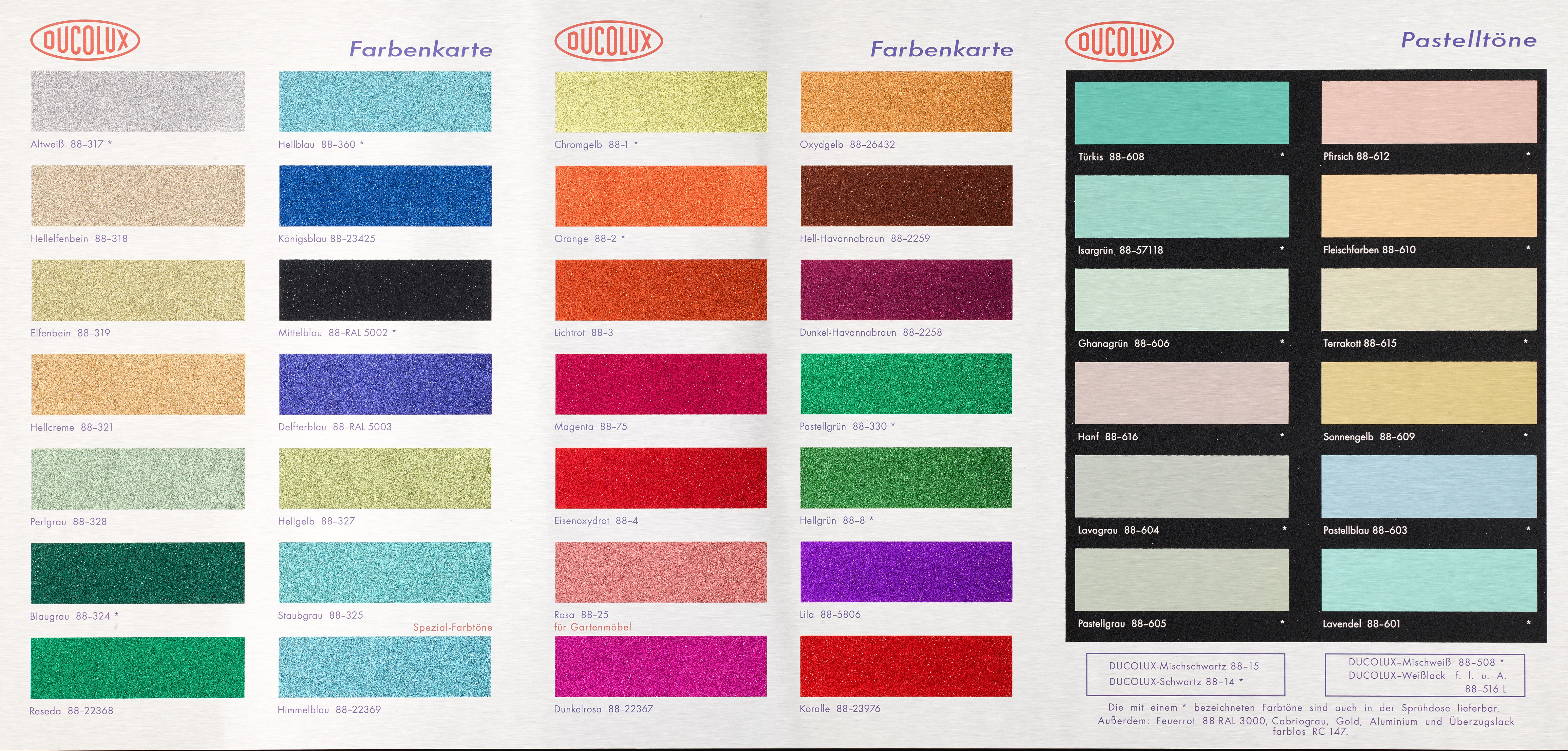 Damien Hirst - Colour Chart (Glitter) (H3)