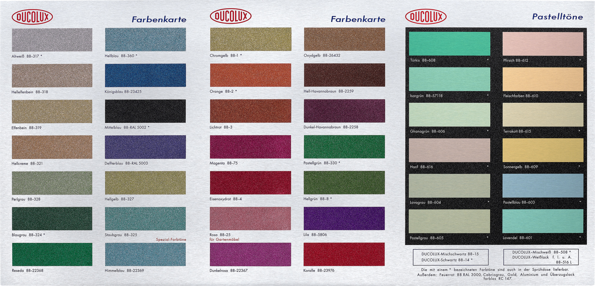 Damien Hirst - Colour Chart (Glitter) (H3)